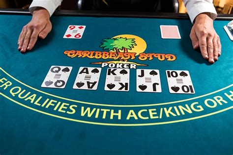 List of Casino Games with Best Odds and Highest Payouts.